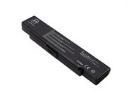 BTI Sony Vaio FS series; Vaio FJ series; Vaio S series